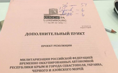 Комитет ПА ОБСЕ принял резолюцию о милитаризации Крыма Россией