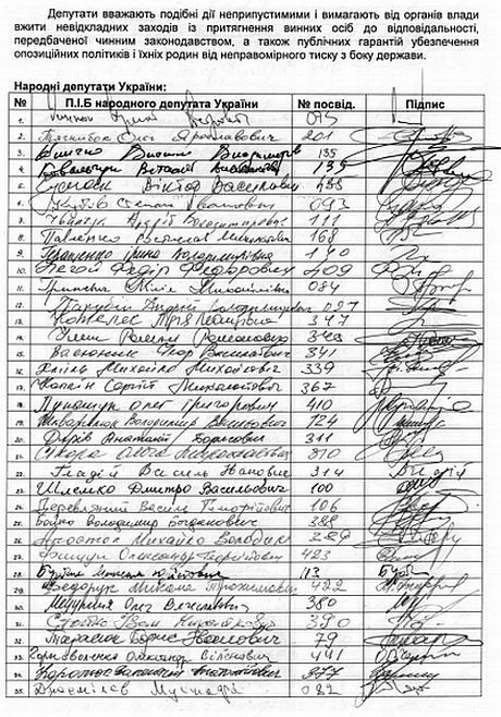 Под требованием прекратить преследование оппозиционеров и их семей подписались Яценюк, Кличко, Тягнибок и еще более 100 оппозиционеров 