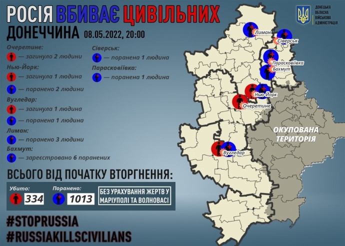 Місця загибелі й поранення цивільних упродовж 8 травня (червоним - загибель, синім - поранення)