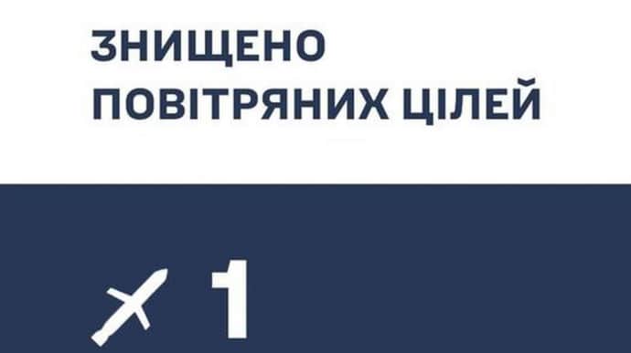 Возле Днепра сбили российскую авиационную ракету