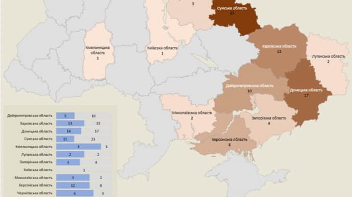 Росіяни атакували майже 200 об'єктів інфраструктури за добу