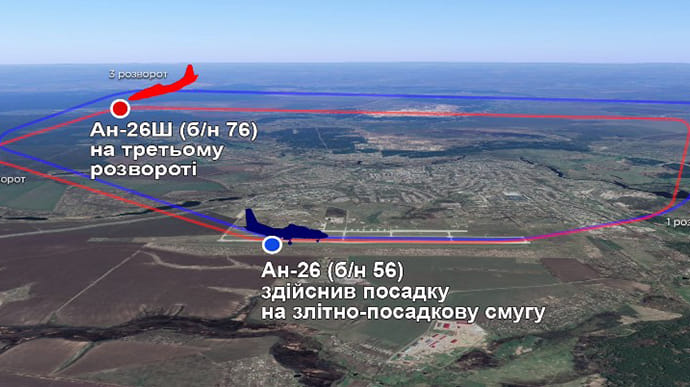 Катастрофа Ан-26 і ще один літак: Повітряні сили показали схему руху