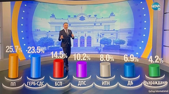 Дострокові вибори у Болгарії: лідирує створена два місяці тому партія