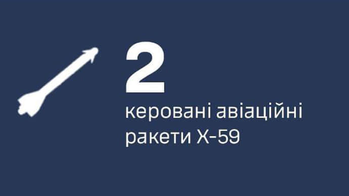 На Одещині збили дві авіаракети Х-59