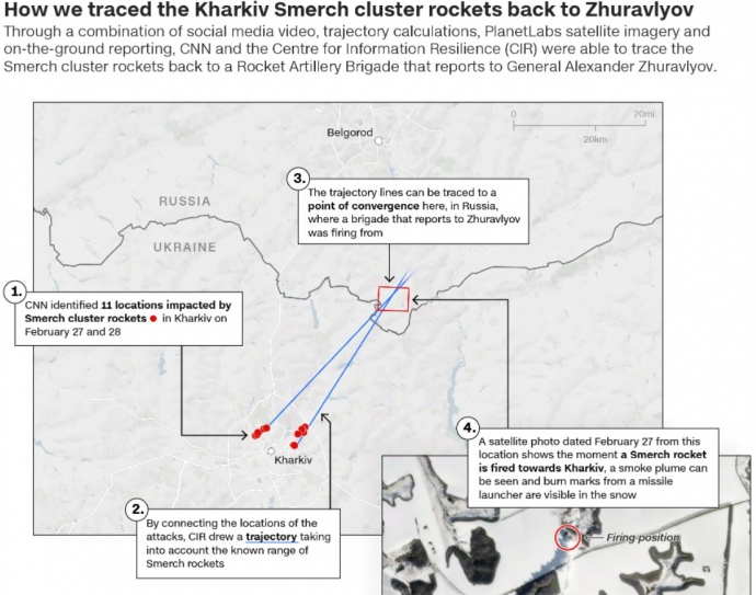 Красные точки обозначают место атак кассетными боеприпасами в северных районах Харькова, синими линями – траектории полета снарядов