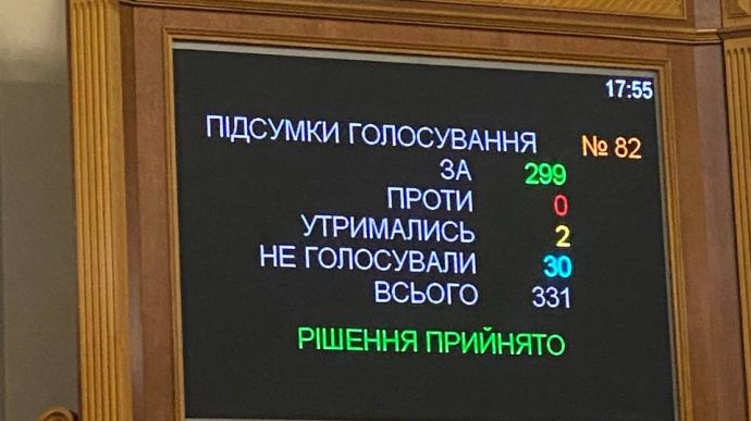 Ukrainian Parliament approves media law needed to join EU