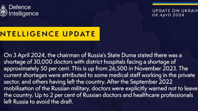 UK intelligence states degradation of Russian medical industry amidst war in Ukraine
