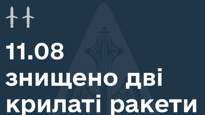 Повітряні сили збили дві ракети Калібр над Харківщиною