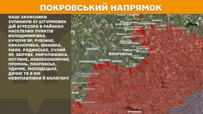 За добу на фронті було 172 боєзіткнення з ворогом, з них 47 на Покровському напрямку – Генштаб