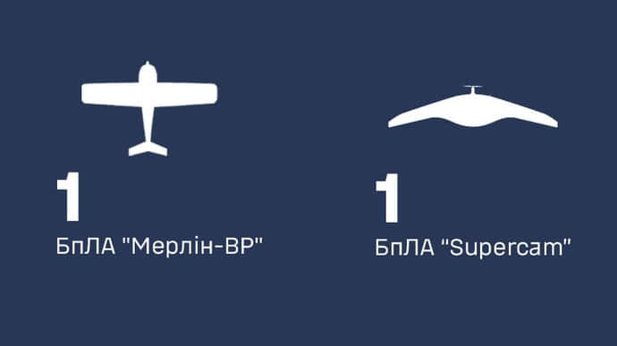 Повітряні сили знищили 2 розвідувальні безпілотники РФ на Херсонщині
