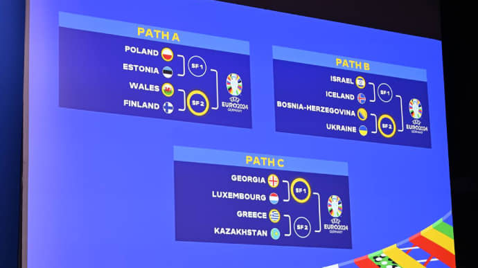 Збірна України дізналася суперників у плей-оф відбору на Євро-2024 
