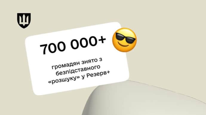 Міноборони: Через Резерв+ з безпідставного розшуку зняли 710 тисяч українців 