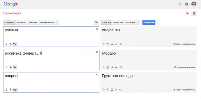 Так выглядели результаты Google Translate в понедельник