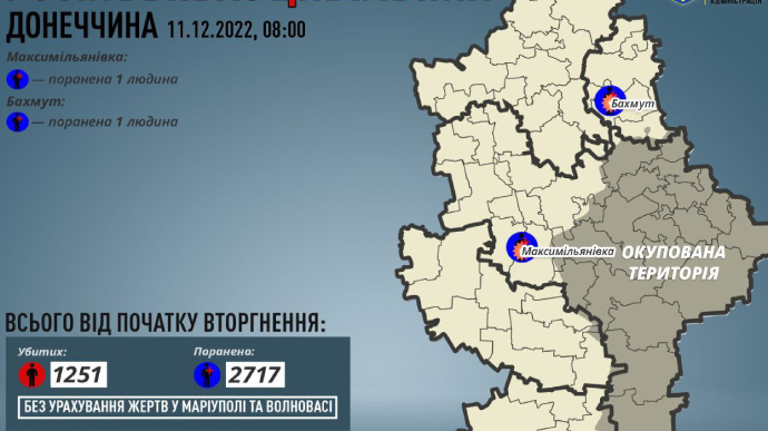 У Бахмуті зросла кількість поранених цивільних – ОВА