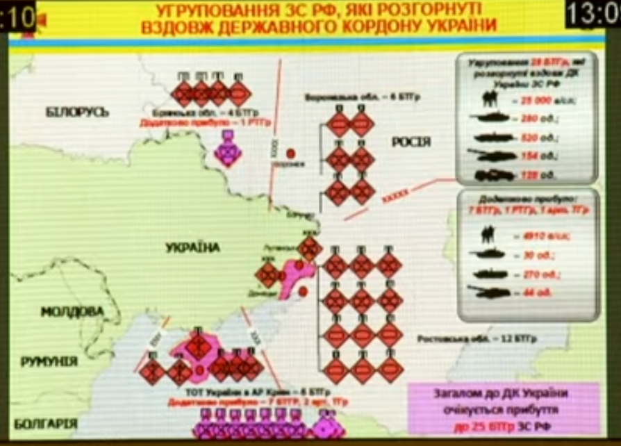 A map from Khomchak’s presentation showing the Russian Army’s build-up near the Ukrainian borders and in Crimes. Screenshot: Ukrainska Pravda. ~