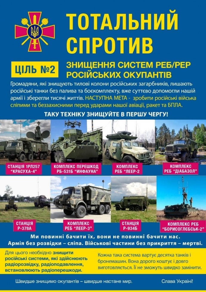 Виды техники РЭР и РЭБ русских оккупантов, передвигающиеся по территории Украины