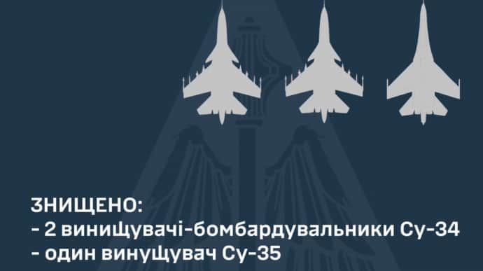 Сили ППО збили три російських літаки