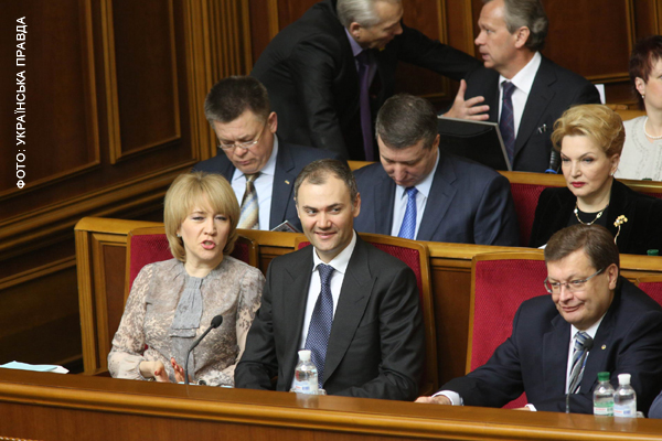 Хотя в парламенте будут рассматривать вопрос отставки правительства, министры очень счастливы