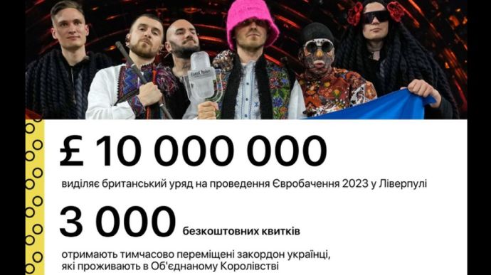 Великобритания отдаст 3 тысячи билетов на Евровидение украинским беженцам