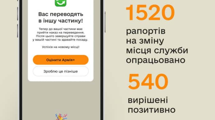 Зеленський: Понад пів тисячі електронних переведень військових уже погоджені в Армії+