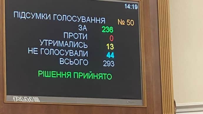 Ukrainian parliament approves lobbying law by European Commission requirements