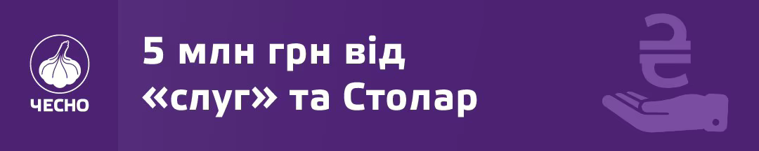«Институт когнитивного моделирования». С кем он связан Институт когнитивного моделирования ВАДИМ Столар 5 млн
