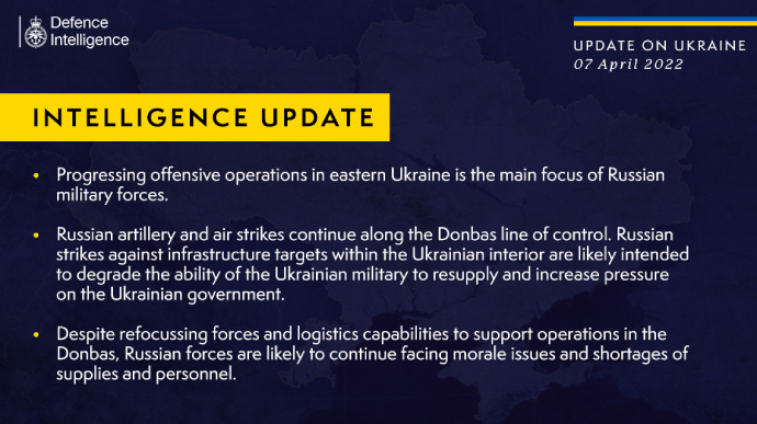 Британская разведка оценила действия армии РФ в Украине: оккупанты нацелены на Восток