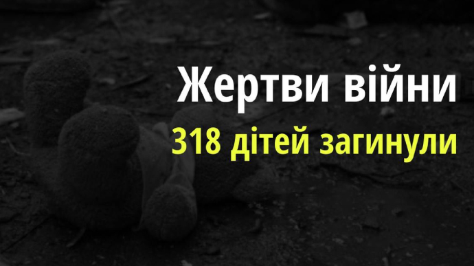 Жертвами российских оккупантов стали уже 318 украинских детей