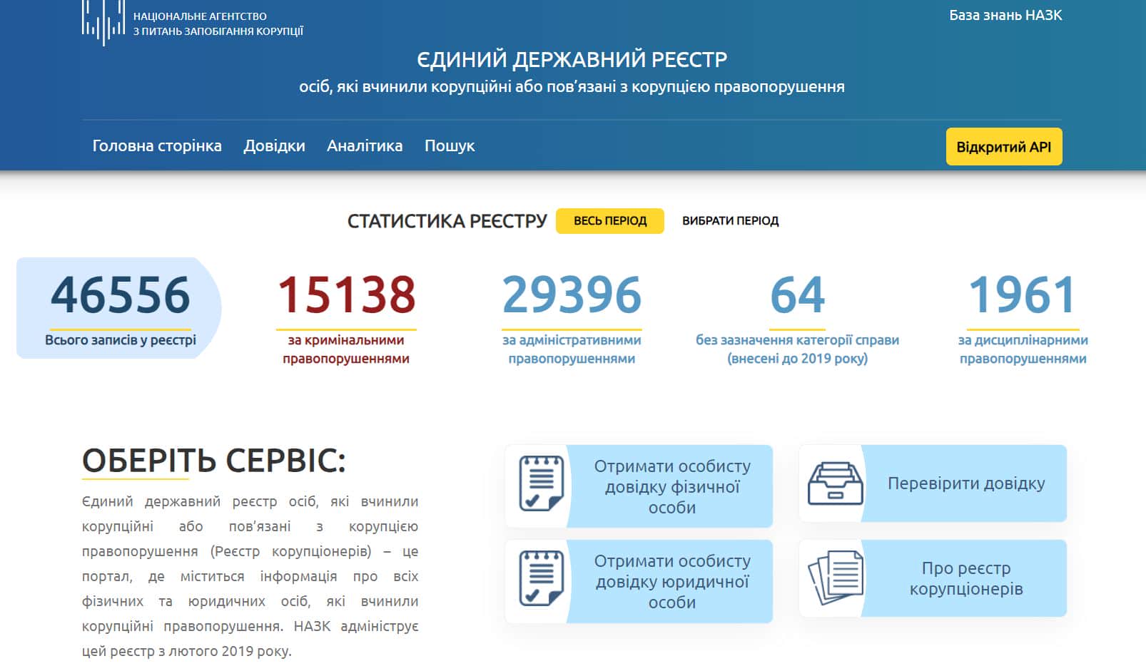 НАПК открыло доступ к реестру коррупционеров, но некоторые данные  засекречены | Украинская правда