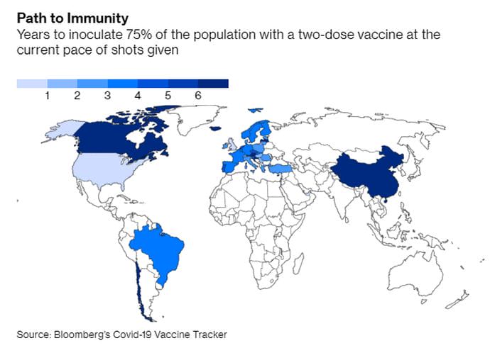Bloomberg vaccine tracker
