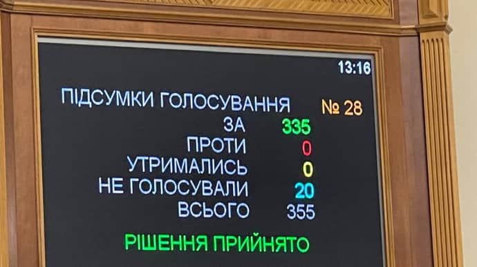 Ukrainian parliament approves extending martial law in Ukraine